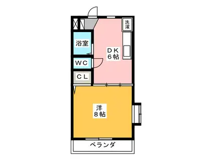 ロイヤルシティ豊田 B(1DK/2階)の間取り写真