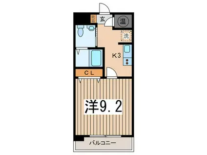 グリーンヒルズOGAWA(ワンルーム/2階)の間取り写真