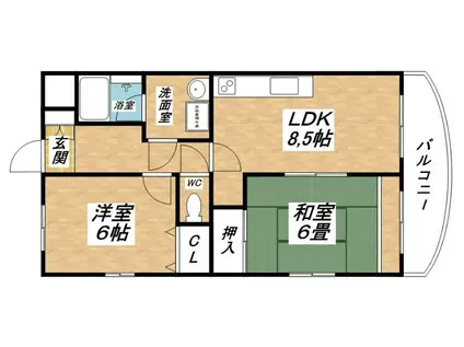 レールロード喜連東(2LDK/4階)の間取り写真