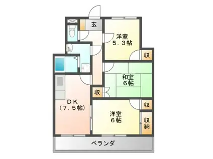 新栄プロパティー古市(3DK/1階)の間取り写真