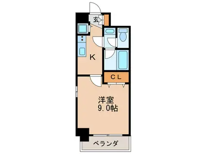 プロシード新栄(1K/9階)の間取り写真