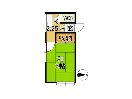 第一太田アパート(1K/2階)の間取り写真