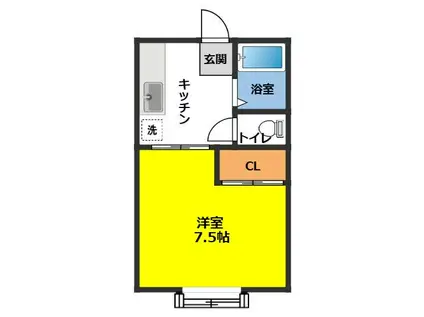 ヴィラ21(1K/1階)の間取り写真