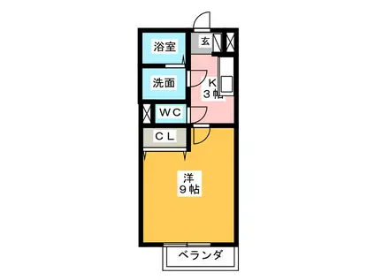 サンクレールC(1K/2階)の間取り写真