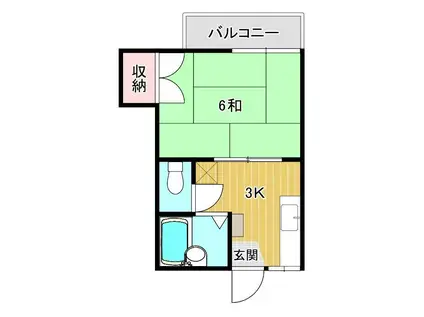 ハイツサングリーン(1K/2階)の間取り写真