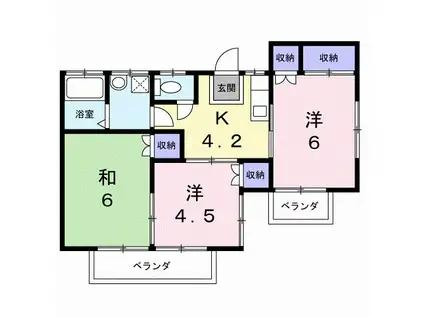 コーポ原の内(3K/2階)の間取り写真