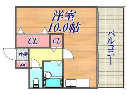 シャトウソフィア(ワンルーム/8階)の間取り写真