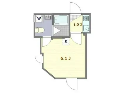 サザンロード堀切(1K/3階)の間取り写真