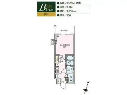 レジディア池上II(1K/5階)の間取り写真