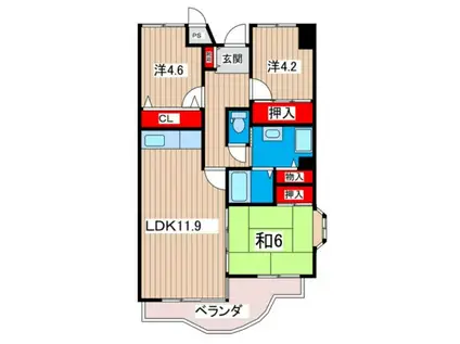 サニーヒル会瀬 1号館(3LDK/2階)の間取り写真