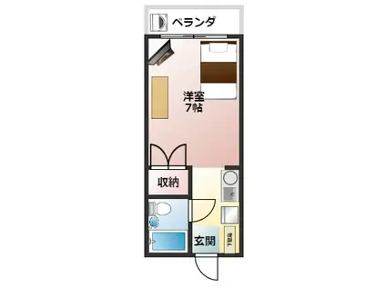エトワール泊3丁目(ワンルーム/2階)の間取り写真