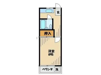 ザ・レジデンス中野(1K/2階)の間取り写真