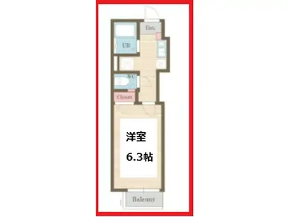 ロコ町屋(1K/2階)の間取り写真