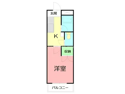 セレッサビル(1K/3階)の間取り写真