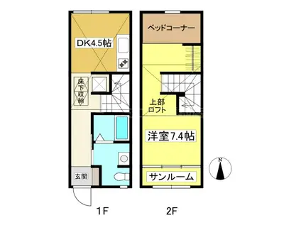 ヴァンクール(1DK/1階)の間取り写真