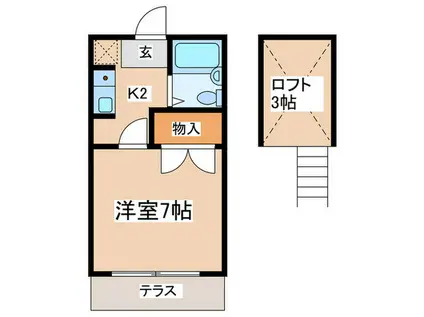 メゾン草薙PART3(1K/1階)の間取り写真