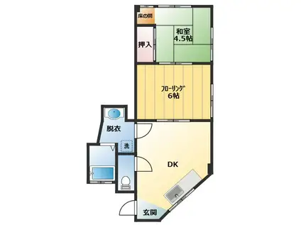 呉屋マンション(2DK/3階)の間取り写真