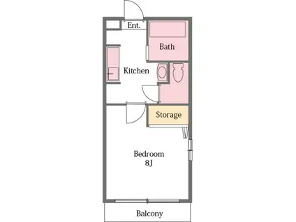 レトアITO(1K/1階)の間取り写真