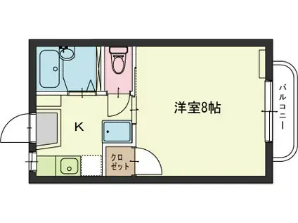 片岡コーポ B(1K/1階)の間取り写真