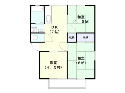 シティハイツアベニュー(3DK/2階)の間取り写真