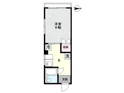 鈴木ビル(1K/5階)の間取り写真