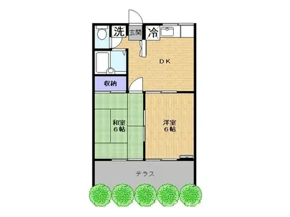 ルインズヒル志木参番館(2DK/1階)の間取り写真