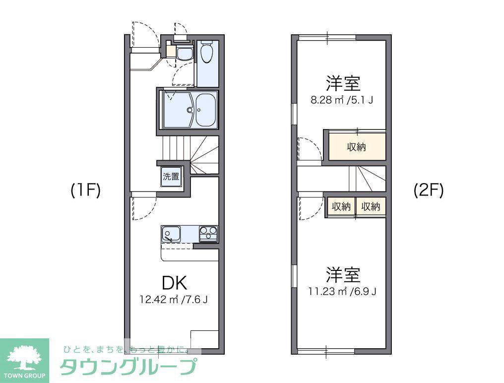 レオパレスノルデングッチ
