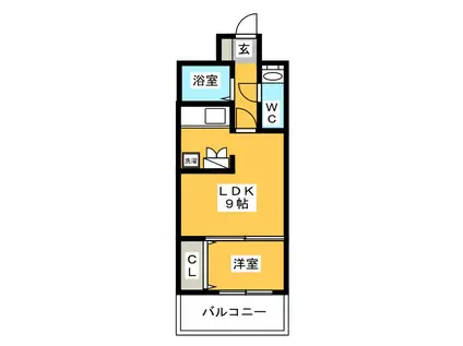 エステート・モア シャトー薬院(1LDK/7階)の間取り写真