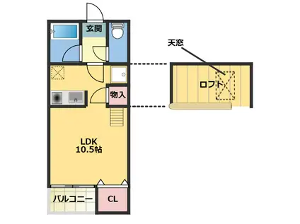 セザンヌ松井(ワンルーム/2階)の間取り写真