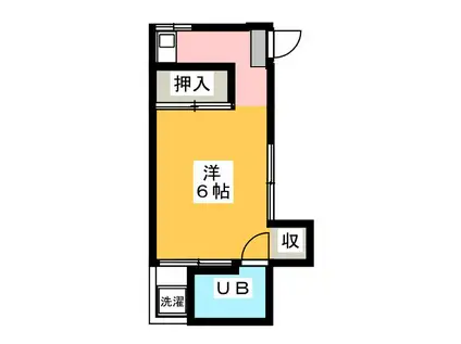 コーポ晴貞(ワンルーム/1階)の間取り写真