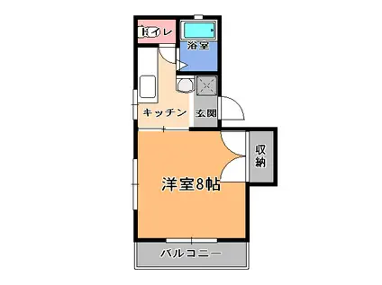 メゾン栄2号棟(1K/2階)の間取り写真