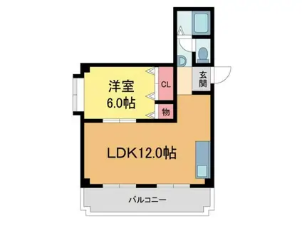 エトールI(1LDK/3階)の間取り写真