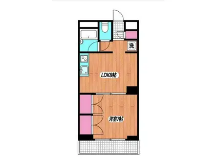 アサクラハイツ(1LDK/1階)の間取り写真