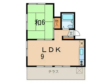 MAISON USUI(1LDK/1階)の間取り写真
