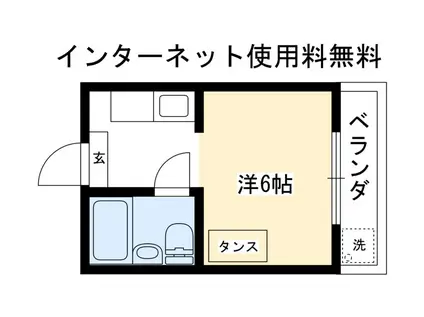 コーポよねだ(1K/1階)の間取り写真