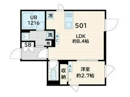 フレア奥沢(1LDK/5階)の間取り写真