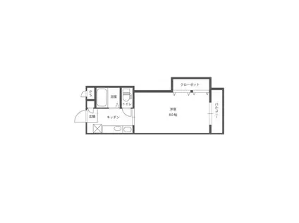 シャインブライト寿II(1K/2階)の間取り写真