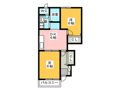 メゾンドールII(2DK/2階)の間取り写真
