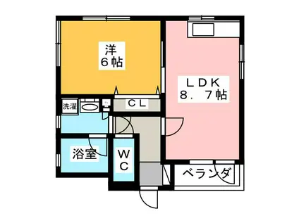 ライフコート武蔵関(1LDK/3階)の間取り写真