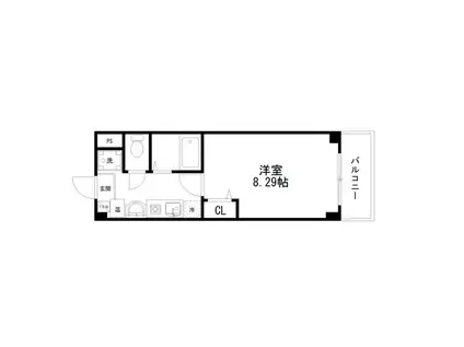 ハウスアミューズメントI(1K/3階)の間取り写真