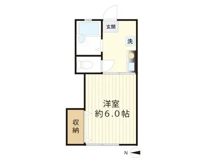 ル・ポール三田(1K/2階)の間取り写真