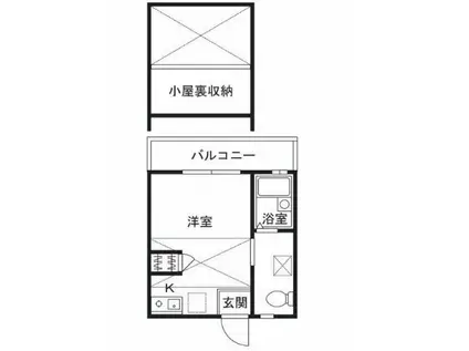 ルーチェ向ヶ丘遊園(ワンルーム/2階)の間取り写真