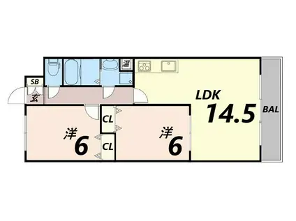 ウィズプレジール若王寺(2LDK/1階)の間取り写真