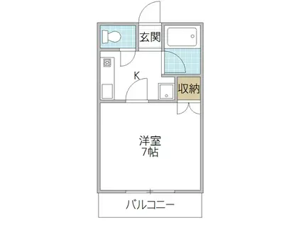 コートピア袴塚(1K/2階)の間取り写真