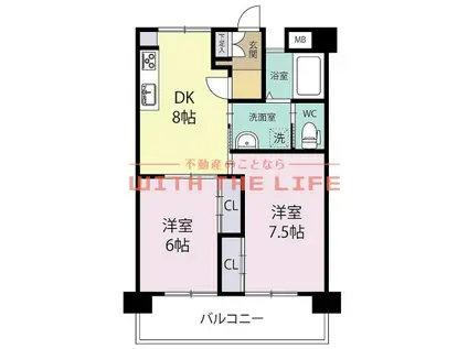 コーポ稲吉(2DK/2階)の間取り写真