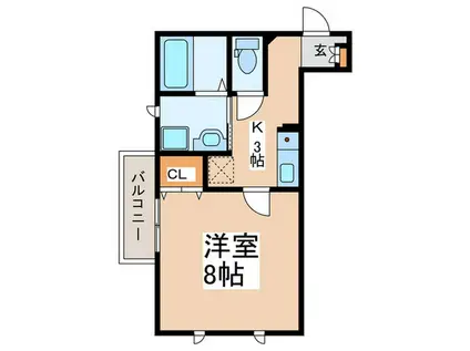 ソステヌート(1K/2階)の間取り写真