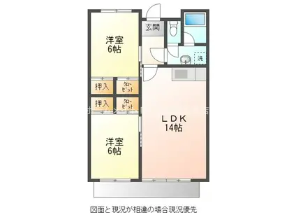 ハイツリバーサイド(2LDK/1階)の間取り写真