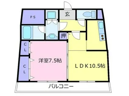 ヴァンティアン(1LDK/7階)の間取り写真