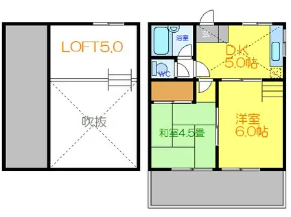 第2マルゴハイツ(2DK/1階)の間取り写真