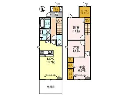 COCO泉(3LDK/1階)の間取り写真